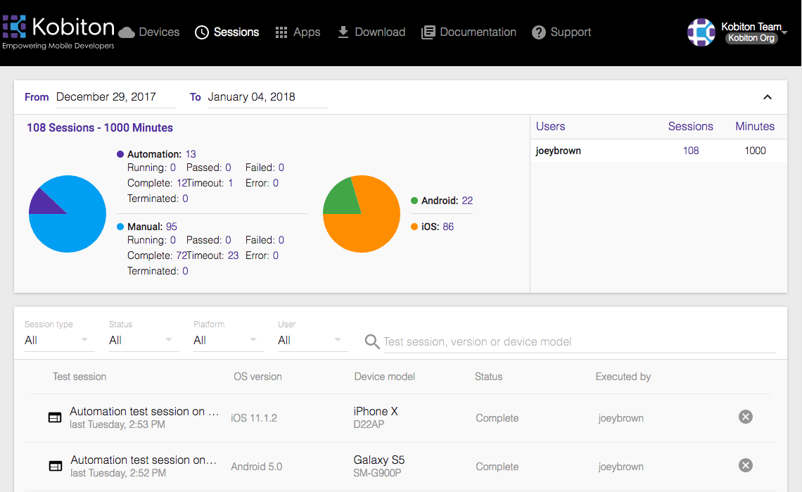 image of kobiton test results