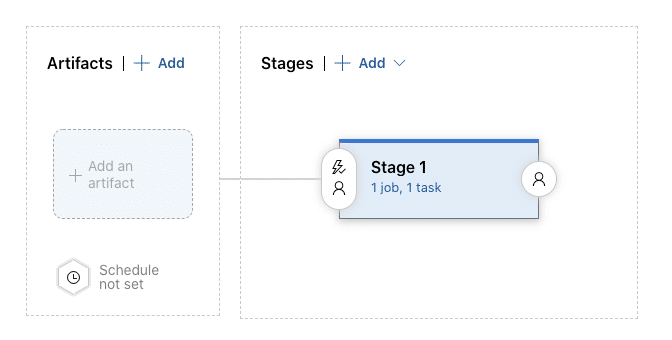 Image of stage 1 empty job