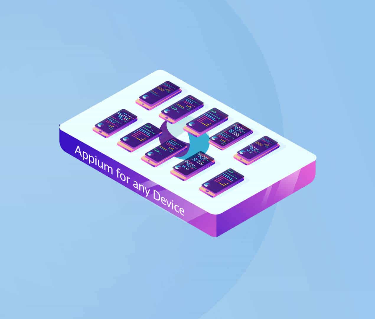 Illustration of appium for any device