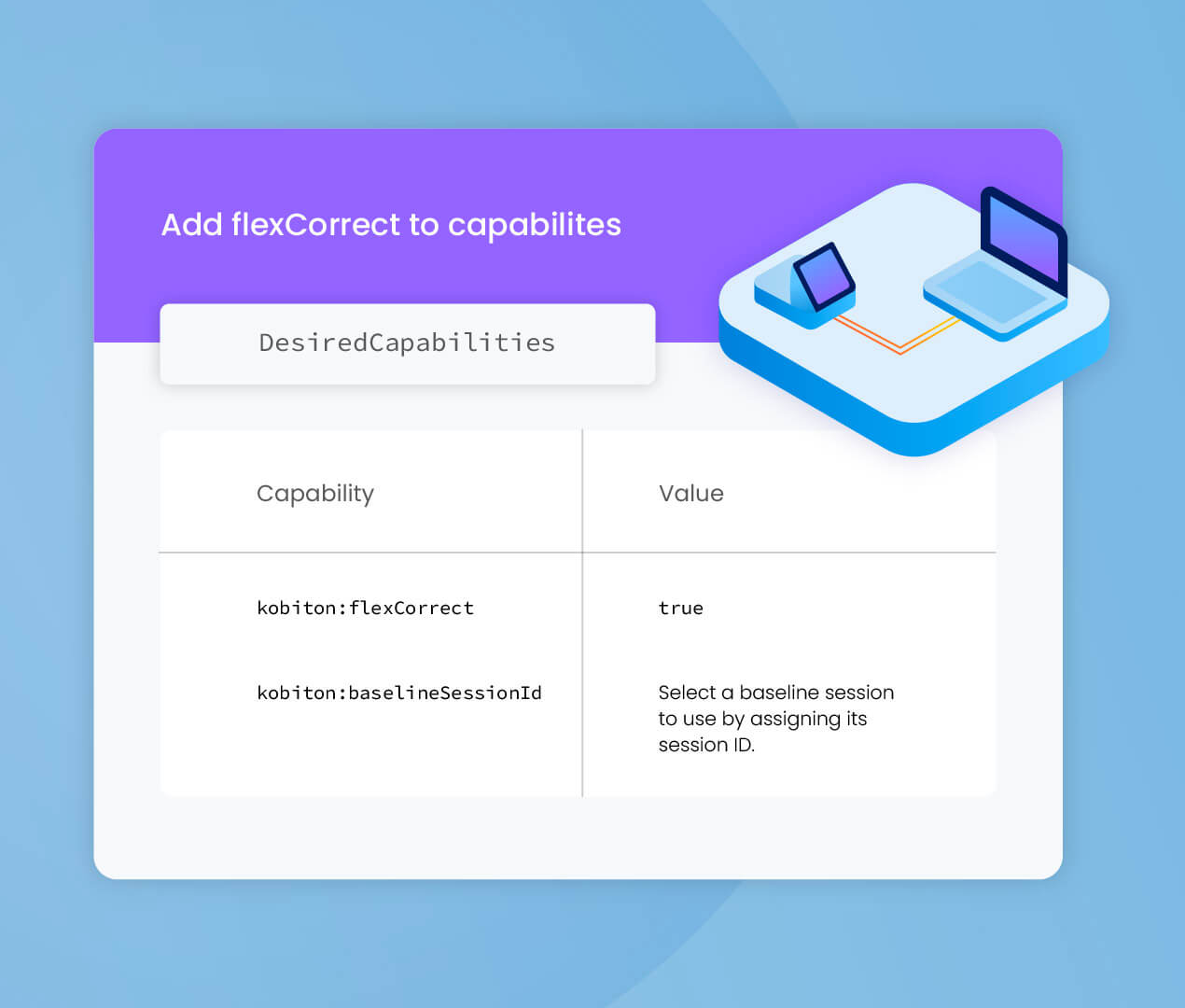 Capabilities_AppiumSelfHealing_ElementSelection Explained