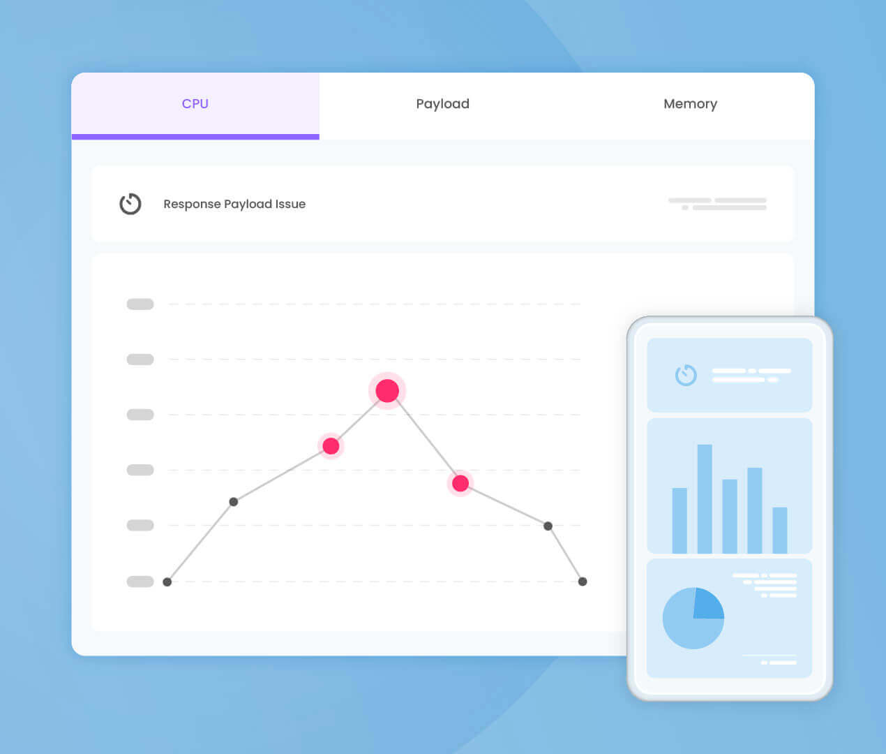 Graph of Real-time Device Metrics