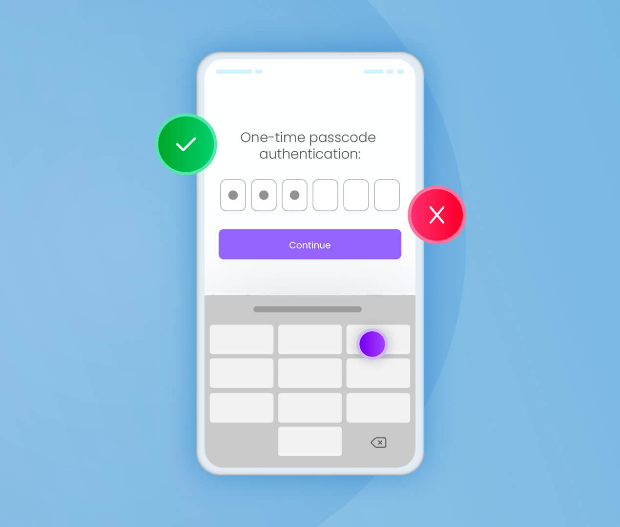 Illustration of one-time passcode authentication security
