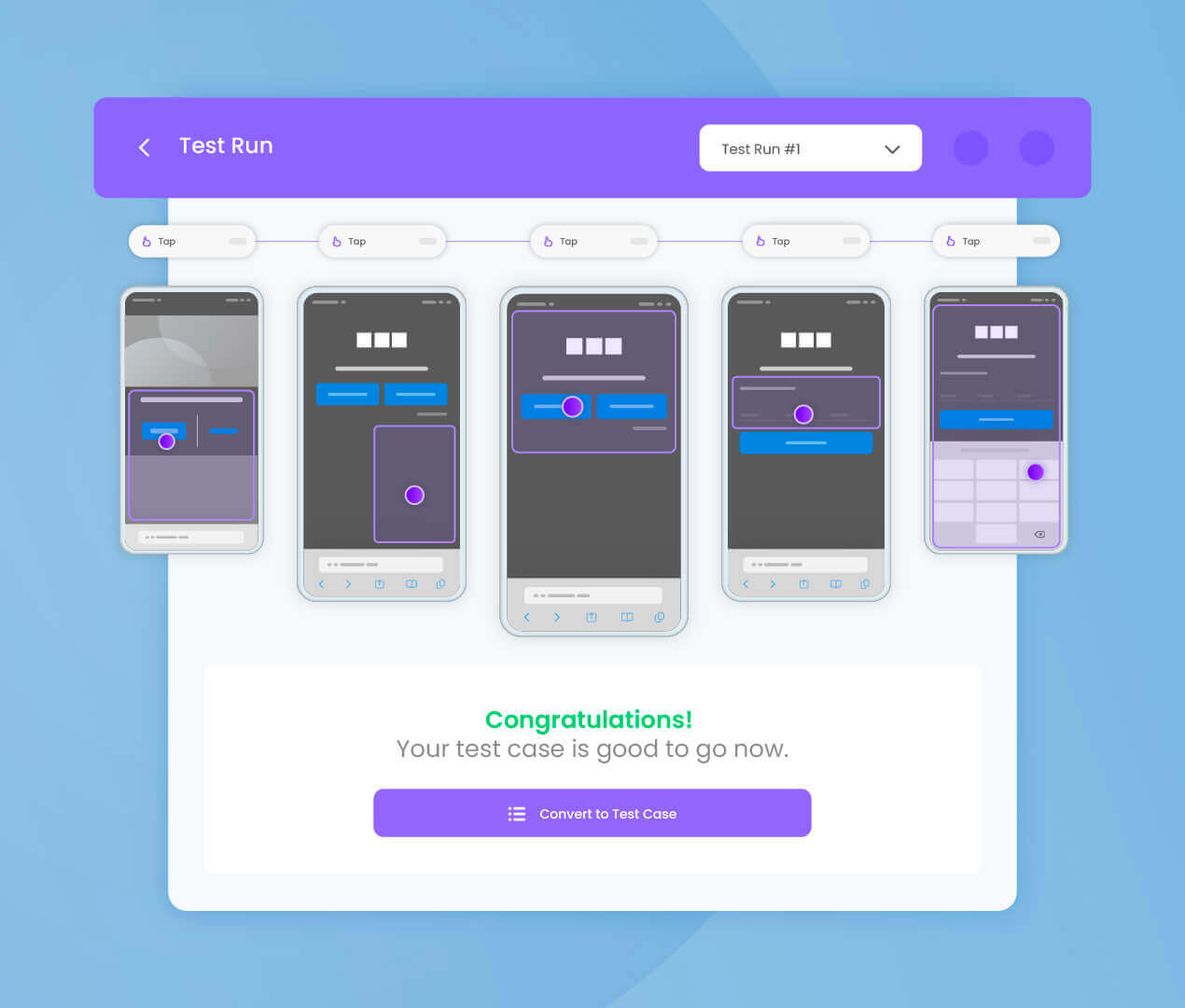 Illustration of infering the ideal baseline