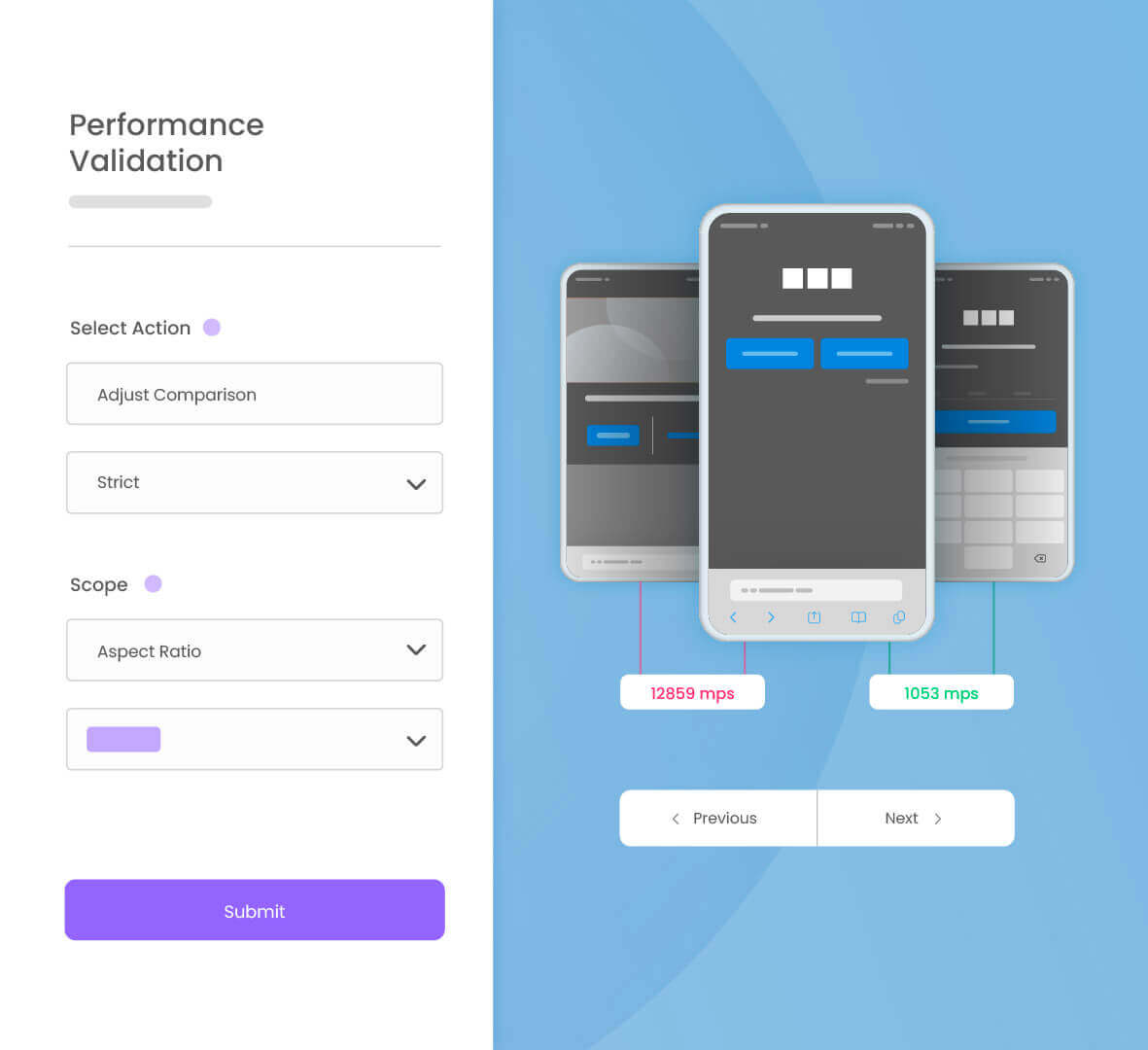 Illustration of app quality