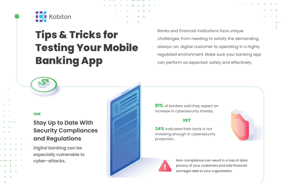 Blog image - tips and tricks for testing your mobile banking app