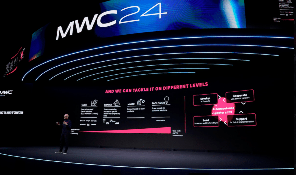 MWC24 speaker image