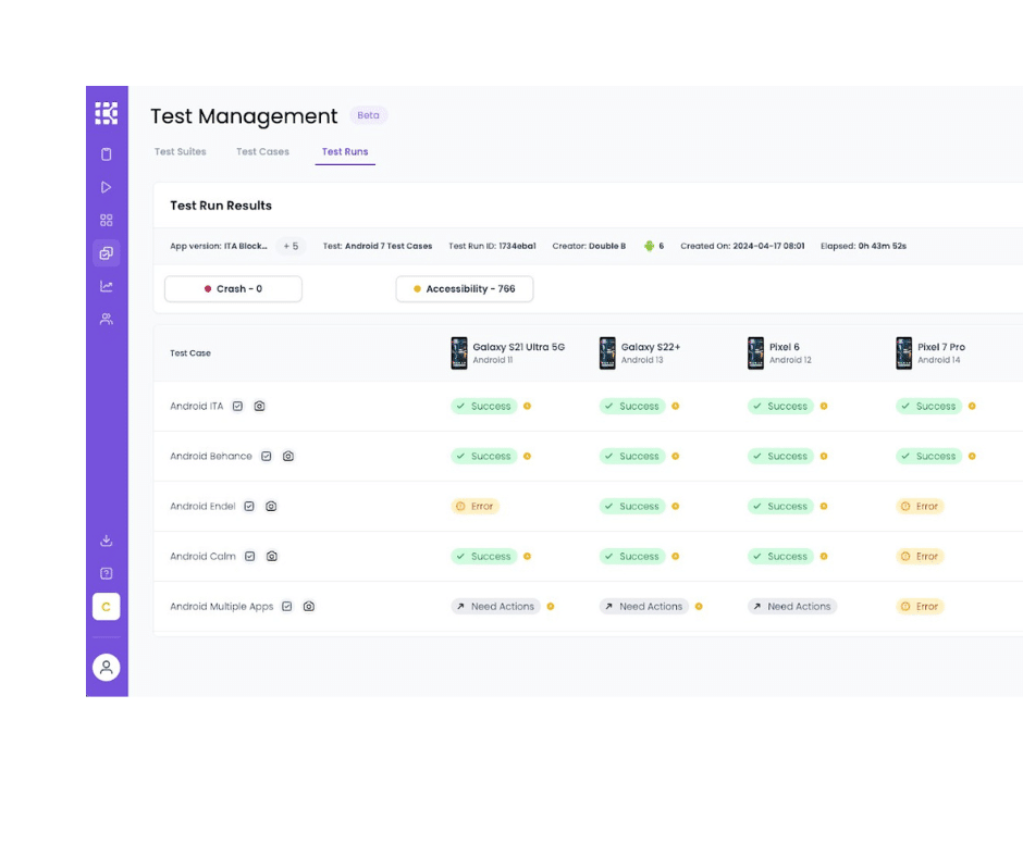 Image of man and woman in Kobiton Security Trust Center